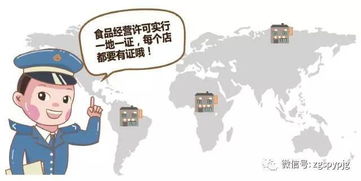 科普食安法解讀 從事食品銷售需要具備哪些關(guān)鍵條件？