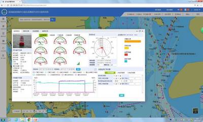 航標(biāo)遙測(cè)遙控監(jiān)控系統(tǒng)完善工程順利通過(guò)驗(yàn)收，助力智慧航海新發(fā)展